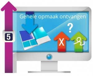 Eprintopmaak opmaak ontvangen