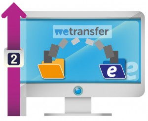 Eprintopmaak wetransfer